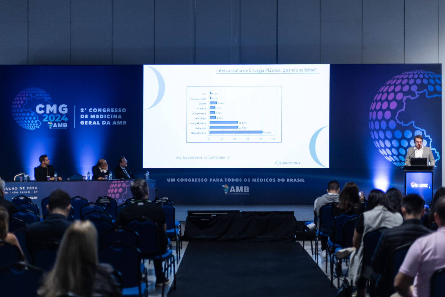 Especialistas da mesa-redonda sobre Cirurgia Plástica orientam que uma lesão nunca deve ser ignorada